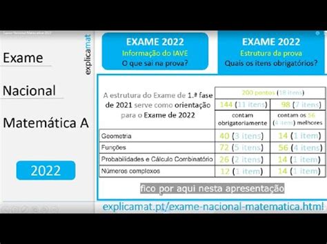 exame nacional matematica 2022